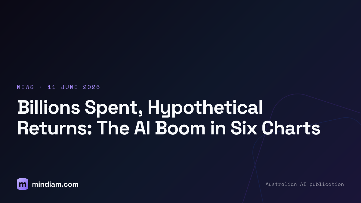 Billions Spent, Hypothetical Returns: The AI Boom in Six Charts